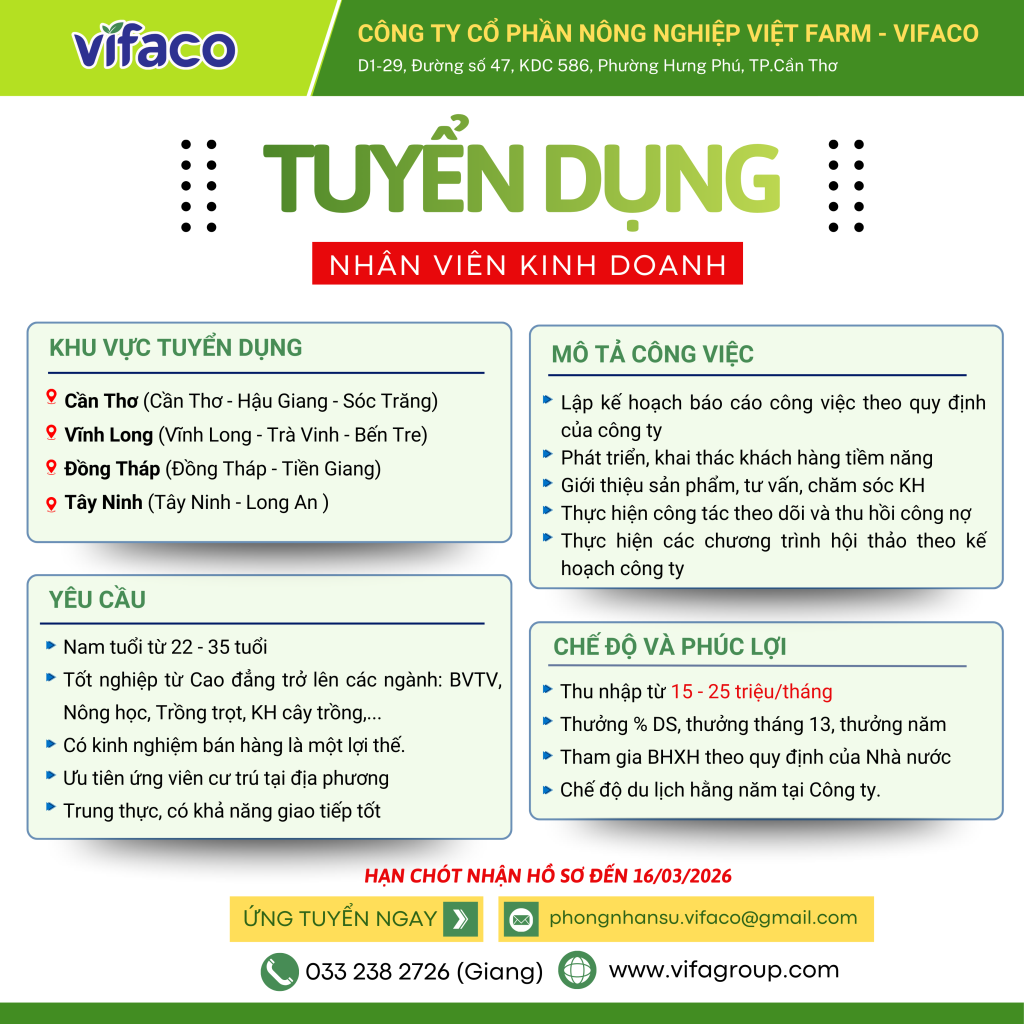 Tuyển dụng nhân viên kinh doanh